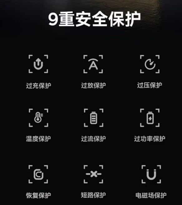 s倍思伸缩线充电产品全球销量TOP1密码pg模拟器试玩筑牢充电品质解构Baseu(图4)